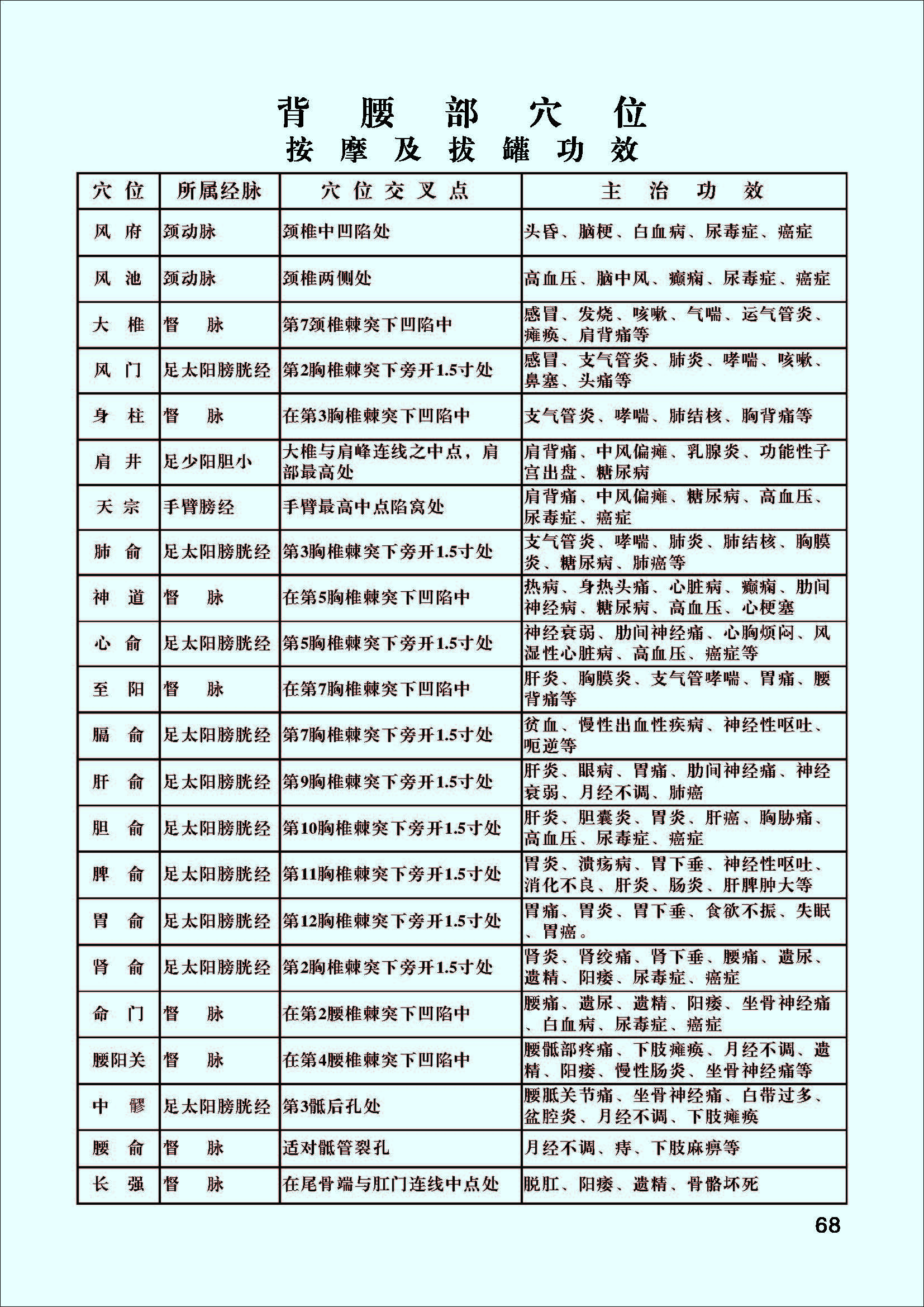 书001转曲线_页面_73.jpg