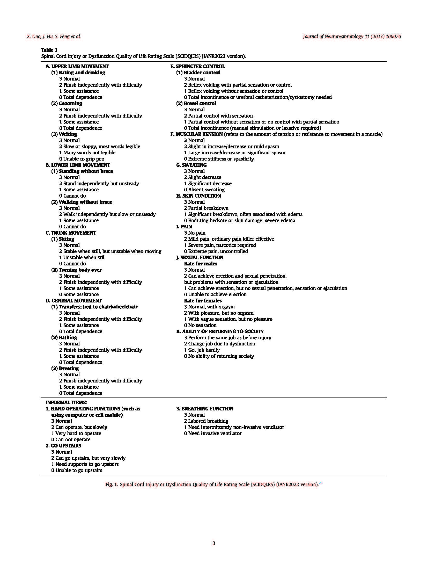 4-代表性学术论文Clinical neurorestorative treatment guidelines for neurological_页面_3.jpg