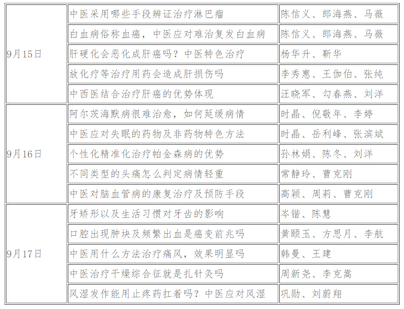 2021全国科普日-中华中医药学会&新华大健康在线科普直播活动成功举办(图1)